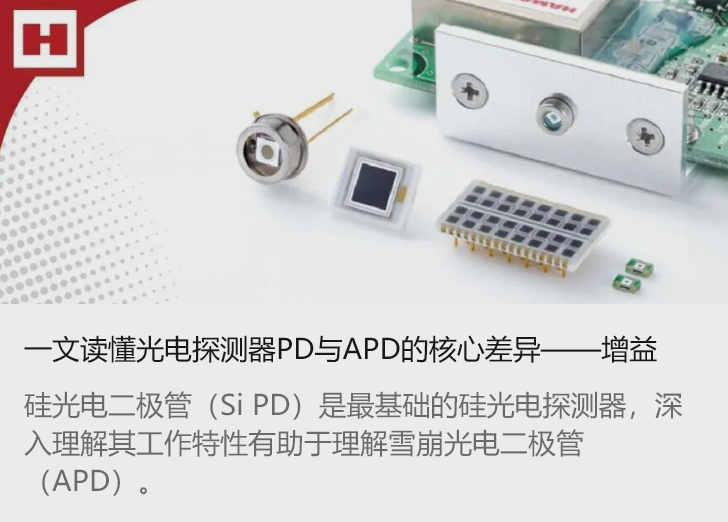 一文读懂光电探测器PD与APD的核心差异——增益